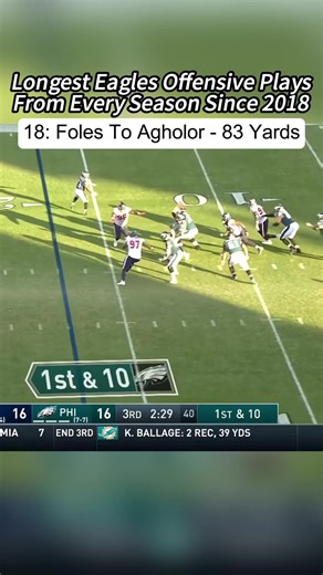 Longest Eagles Offensive Touchdowns Since 2018