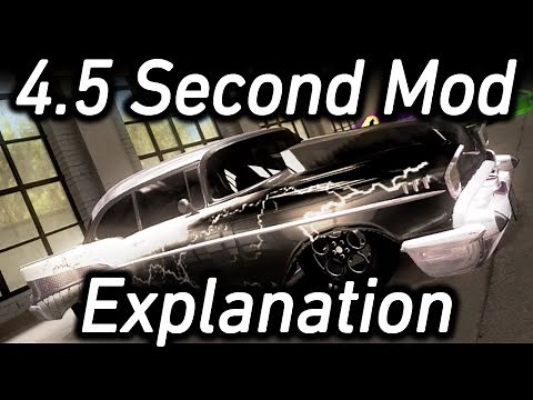 No Limits Drag Racing 2 1.1.0 | Mod APK & IPA Explanation | Release | PhillyTCG