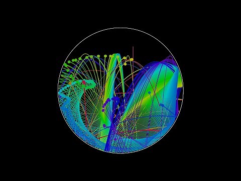 1000 Chaotic Balls | Chaos & The Butterfly Effect | Physics Simulations