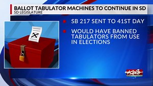Bill banning tabulator machines fails in Senate panel