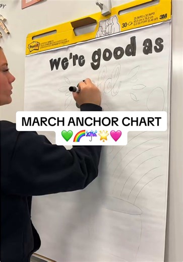 Create a March Behavior Anchor Chart for Class Rewards