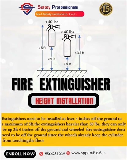 Learn the Proper Fire Extinguisher Installation Height for Workplace Safety #fire #viralshorts