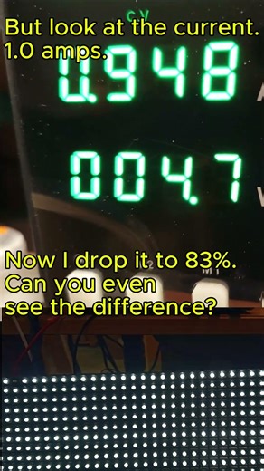 Why 100% Is Not Always Smart