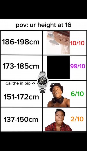 Maximizing Height at 16 Years Old: Tips and Tricks