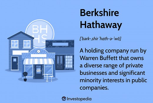 Understanding Berkshire Hathaway: Market Cap, Ownership, and More