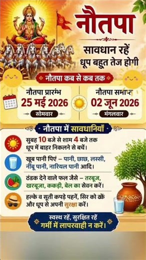 Nautapa 2026|नौतपा कब से शुरू हो रहे हैं|Nautapa 2026 start date time|Nautappa kab se Kab Tak