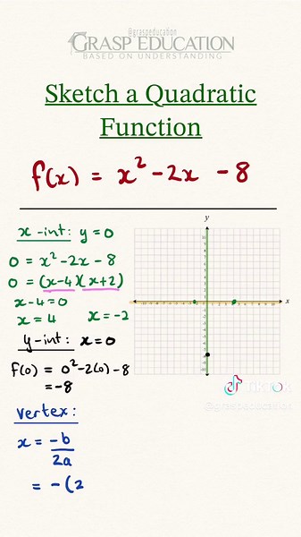Learn how to sketch a QUADRATIC FUNCTION! #mathtok #quadratics #quadraticfunction #parabola #graph #algebra #algebra2 @Neil@graspeducation