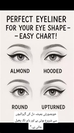 Free Makeup Tips for Every Eye Shape
