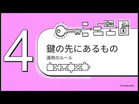 【情報セキュリティマネジメント】 62 入退室管理 アクセスコントロールの解読
