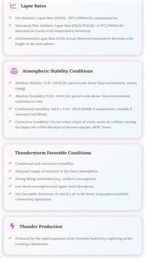Atmospheric Stability and Instability