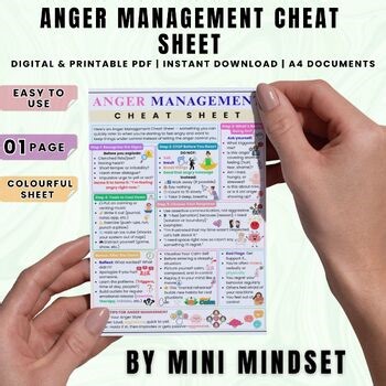 Anger Management Cheat Sheet | Coping Skills for Kids, Teens & Adults | Calm