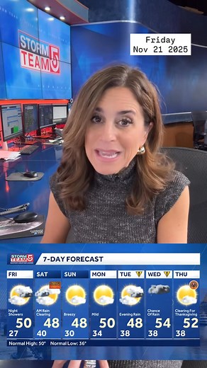 11K views · 746 reactions | FRIDAY AM weather update Turning a bit milder this afternoon as we make a run toward 50° . Light rain targets mainly SE MA early Saturday then skies clear ️ for the weekend. #WCVB | Cindy Fitzgibbon WCVB | Facebook