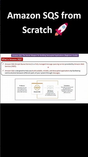 Amazon SQS from Scratch 🚀