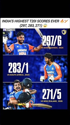 The Runs Machine: Team India’s Top 3 T20I Totals! 🇮🇳🏏