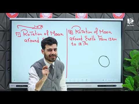 Physics - 2nd secondary - lecture 4 ( Oscillating motion )