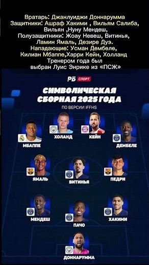 Символическая сборная по футболу #лучшийгол #football