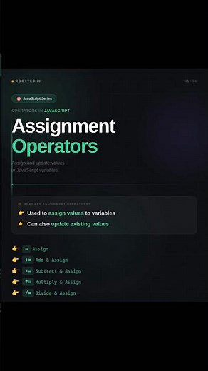 Assignment Operators in JavaScript Explained 🔥 (=, +=, -=, *=, /=)