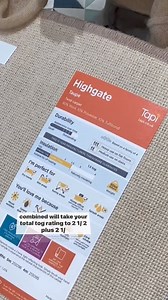 7.1K views · 31 reactions | Did you know a well insulated floor can...