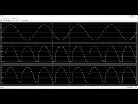 Simulation of single phase, Fully-controlled, Bridge rectifier