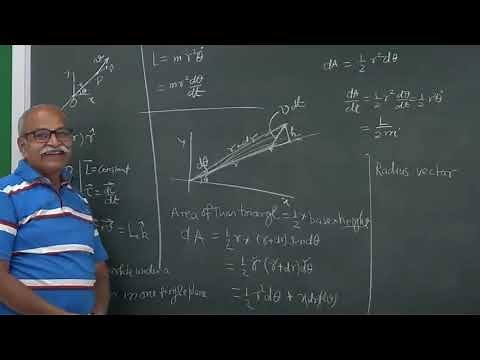 LEC 6 Central force motion | CLASSICAL MECHANICS | HC VERMA | GDS K S