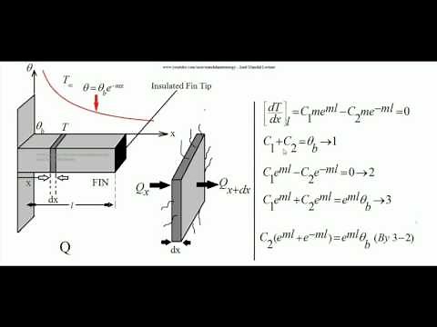 Fin | Finite length fin heat transfer analysis