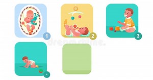 Baby Growth Process. Moving Banner with Stages of Child Development Stock Video - Video of ball, video: 391495049