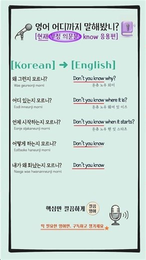 How far have you spoken English? ➕ [Present Negative Questions: Know Application]