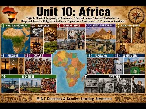 U10 T1 Africa Explained | World Cultures and Geography Middle School