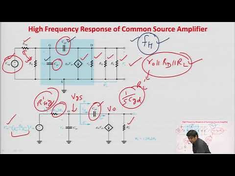 High and Low Frequency Response of CS Amplifier
