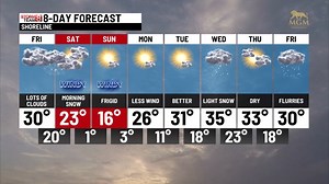 Connecticut 8 Day Forecast