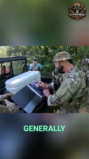 Military Map Reading: Don't Trust Everything You See! #shorts