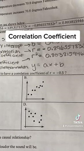 Correlation coefficient