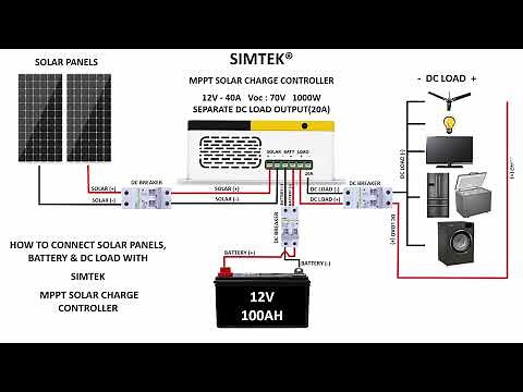 How to Install SIMTEK Planet 40 MPPT.
