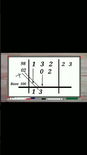 Division by vedic method