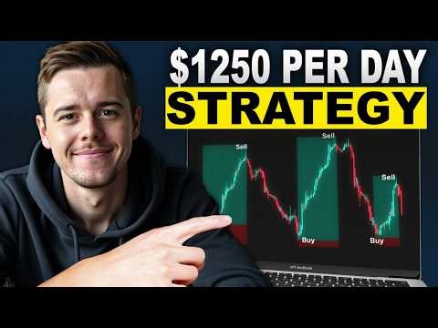 The Best Crypto Leverage Trading Strategy (No Risk?) Step-by-Step Explained!