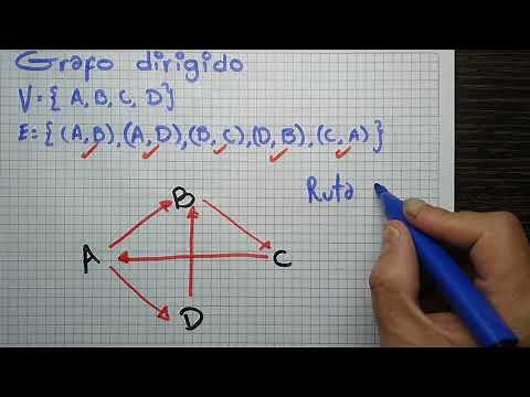 Introduction to graph and network theory, directed and undirected graphs, paths and cycles