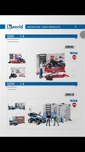 Bruder Highlights 2019: Was war neu im Katalog? 🏗️💨