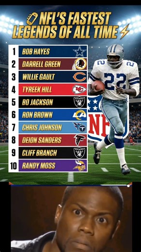 🕒 The FASTEST NFL Players Ever Ranked! Old School Speedsters 🔥 #nfl #nflnews #nflfastest