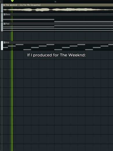 Creating Beats in FL Studio Inspired by The Weeknd
