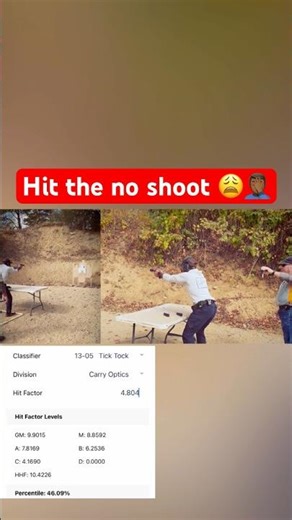 13-05 Tick Tock (Fail) #pewpewlife #train #training #cz #dryfiretraining #uspsacarryoptics