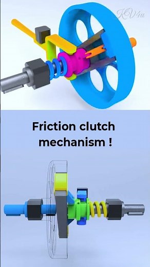 Friction clutch mechanism #clutch #automobile #engineering #mechanism