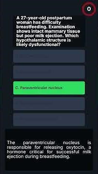 USMLE QUIZ, Hypothalamic Nuclei Functions & Clinical Correlations