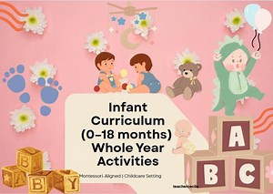 Montessori Infant Curriculum 0–12 Months | Baby Activities, Daily Schedule, Developmental Milestones & Learning Guide - Etsy