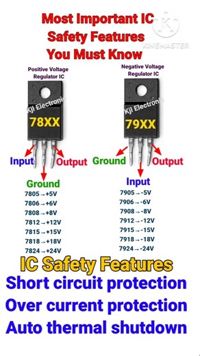 78XX & 79XX Voltage Regulator IC | Pinout + Safety Features Explained | #shorts
