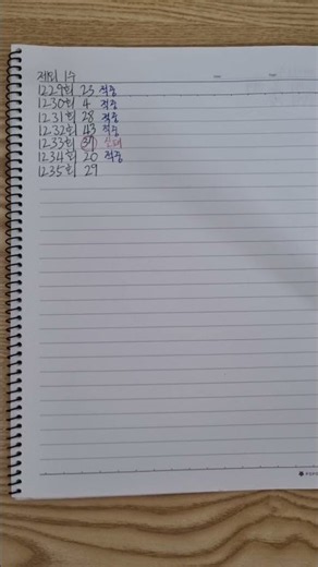 로또 1235회 제외1수 #제외수