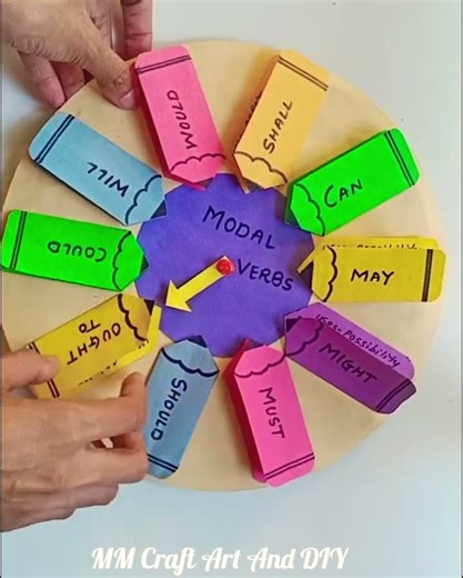 Modal Verbs English TLM #englishproject #schoolproject #diy #classproject #easyprojects
