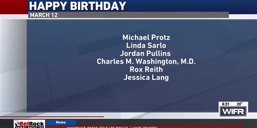 March 12 birthdays