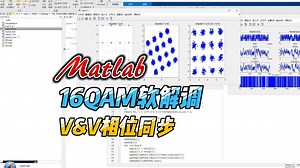 16QAM调制 软解调 VV(Viterbi-Viterbi)相位同步通信系统matlab误码率仿真