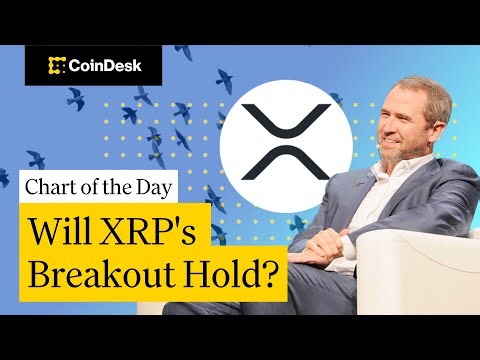 XRP Breaks Key Resistance as Institutional Demand Surges