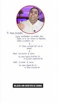 Learn Share Surrender Concept in under 3 minutes | Internal Reconstruction | CA Inter Adv Acc